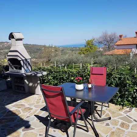 And Parus Κόπερ